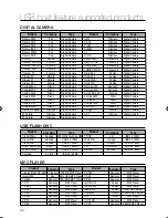 Preview for 42 page of Samsung HE20 User Manual