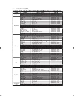 Preview for 45 page of Samsung HE20 User Manual