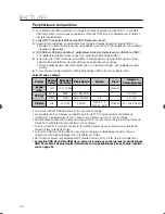 Preview for 80 page of Samsung HE20 User Manual