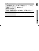 Preview for 89 page of Samsung HE20 User Manual