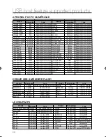 Preview for 90 page of Samsung HE20 User Manual