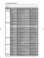 Preview for 94 page of Samsung HE20 User Manual