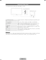 Preview for 4 page of Samsung HE40A User Manual