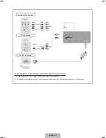 Preview for 8 page of Samsung HE40A User Manual