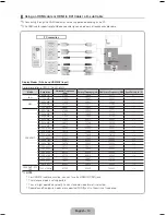 Preview for 10 page of Samsung HE40A User Manual