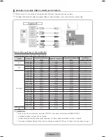 Preview for 26 page of Samsung HE40A User Manual