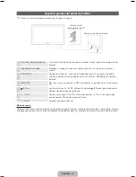 Preview for 36 page of Samsung HE40A User Manual