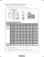 Preview for 42 page of Samsung HE40A User Manual