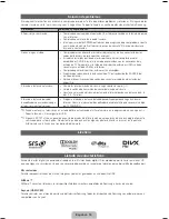 Preview for 48 page of Samsung HE40A User Manual