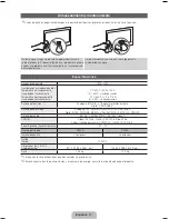 Preview for 49 page of Samsung HE40A User Manual