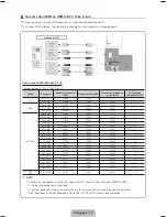 Preview for 58 page of Samsung HE40A User Manual