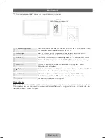 Preview for 68 page of Samsung HE40A User Manual