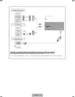 Preview for 72 page of Samsung HE40A User Manual