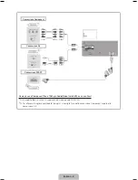 Preview for 88 page of Samsung HE40A User Manual