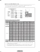 Preview for 90 page of Samsung HE40A User Manual