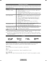 Preview for 96 page of Samsung HE40A User Manual