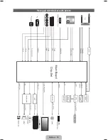 Preview for 98 page of Samsung HE40A User Manual