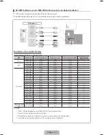 Preview for 108 page of Samsung HE40A User Manual