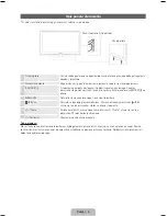 Preview for 120 page of Samsung HE40A User Manual