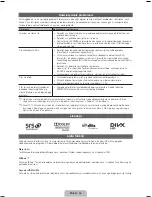 Preview for 132 page of Samsung HE40A User Manual