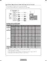 Preview for 142 page of Samsung HE40A User Manual