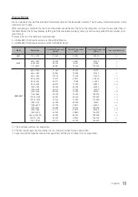 Preview for 11 page of Samsung HE590H Series Installation Manual