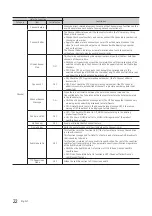 Preview for 22 page of Samsung HE590H Series Installation Manual