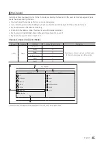 Preview for 45 page of Samsung HE590H Series Installation Manual