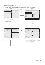 Preview for 49 page of Samsung HE590H Series Installation Manual