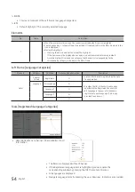 Preview for 54 page of Samsung HE590H Series Installation Manual