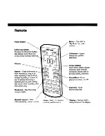 Preview for 11 page of Samsung Helix YA-CP100 Install Manual