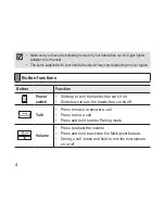 Preview for 6 page of Samsung HF1000 Manual