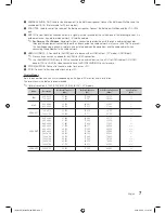 Предварительный просмотр 7 страницы Samsung HG22EA470UW Installation Manual