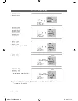 Предварительный просмотр 12 страницы Samsung HG22EA470UW Installation Manual