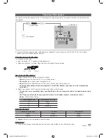 Предварительный просмотр 17 страницы Samsung HG22EA470UW Installation Manual