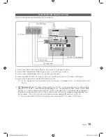 Предварительный просмотр 19 страницы Samsung HG22EA470UW Installation Manual