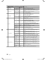 Предварительный просмотр 22 страницы Samsung HG22EA470UW Installation Manual