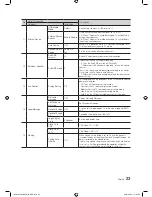 Предварительный просмотр 23 страницы Samsung HG22EA470UW Installation Manual