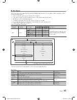 Предварительный просмотр 53 страницы Samsung HG22EA470UW Installation Manual