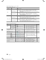 Предварительный просмотр 66 страницы Samsung HG22EA470UW Installation Manual