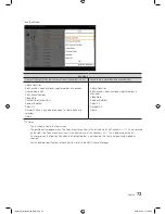 Предварительный просмотр 73 страницы Samsung HG22EA470UW Installation Manual