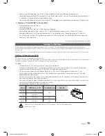 Предварительный просмотр 75 страницы Samsung HG22EA470UW Installation Manual