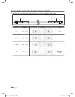 Preview for 10 page of Samsung HG22NA470 Installation Manual