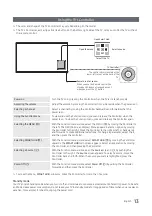 Предварительный просмотр 13 страницы Samsung HG22NE690 Series Installation Manual