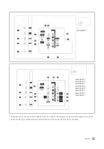 Предварительный просмотр 15 страницы Samsung HG22NE690 Series Installation Manual