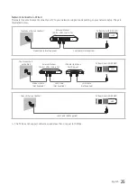 Предварительный просмотр 25 страницы Samsung HG22NE690 Series Installation Manual