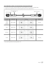 Предварительный просмотр 27 страницы Samsung HG22NE690 Series Installation Manual