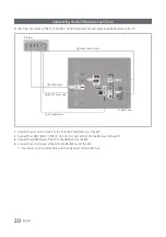 Предварительный просмотр 30 страницы Samsung HG22NE690 Series Installation Manual