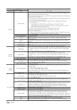 Предварительный просмотр 36 страницы Samsung HG22NE690 Series Installation Manual