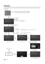 Предварительный просмотр 46 страницы Samsung HG22NE690 Series Installation Manual